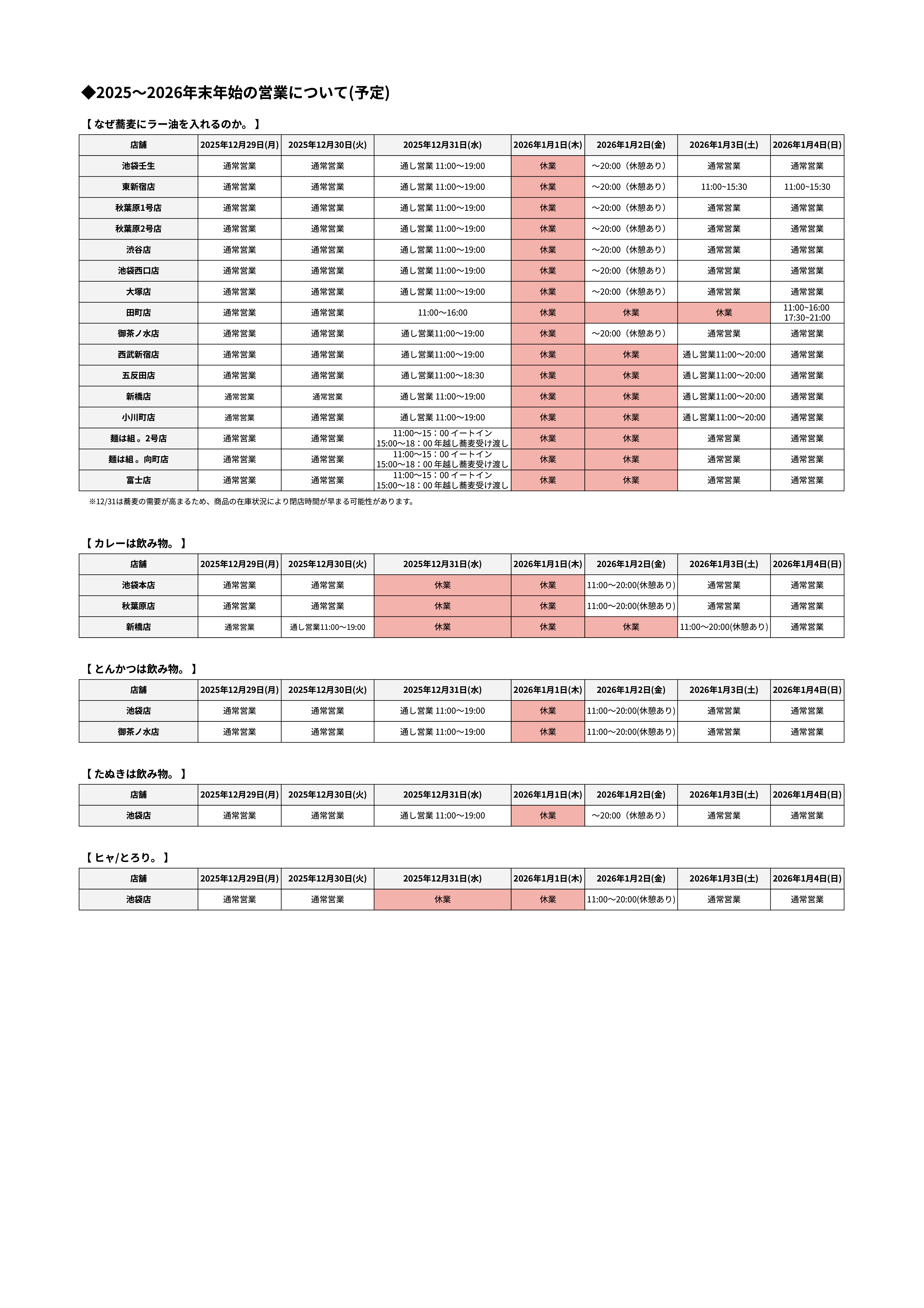 なぜ蕎麦にラー油を入れるのか。